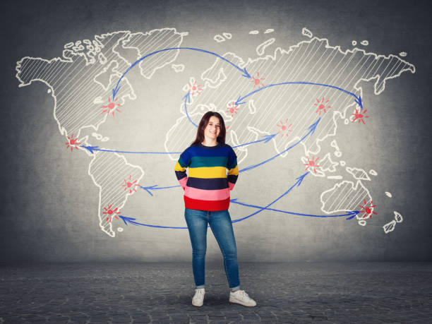  Flow map illustrating the international student arrival process: UK landing, SIM card setup, address proof collection, and bank appointment scheduling