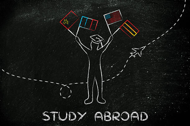 The Top 10 Countries to Study Abroad in 2026 Countries to Study Abroad