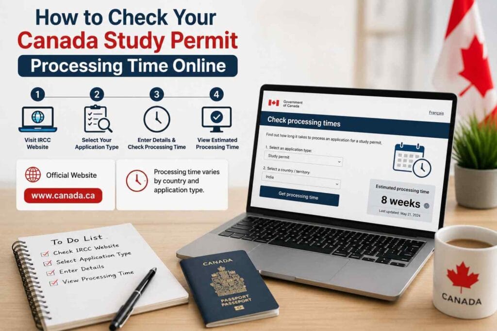 IRCC processing time study permit online page showing how to check Canada study permit processing time 2026 using the official IRCC website.
