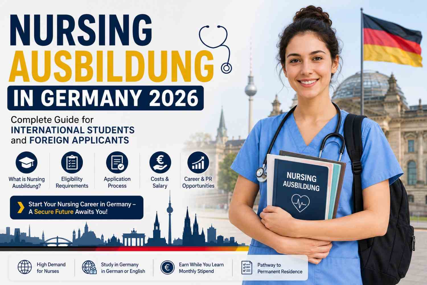 Nursing Ausbildung in Germany 2026: Complete Guide for International Students and Foreign Applicants